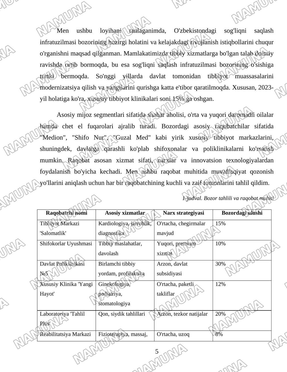Sog'liqni saqlash infratuzilmasi. — 5-varaq