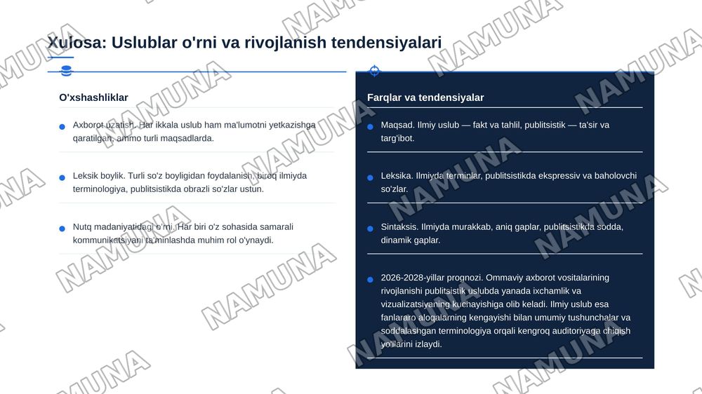 Ilmiy uslub va publitsistik uslublarning leksik-grammatik xususiyatlari — 5-slayd