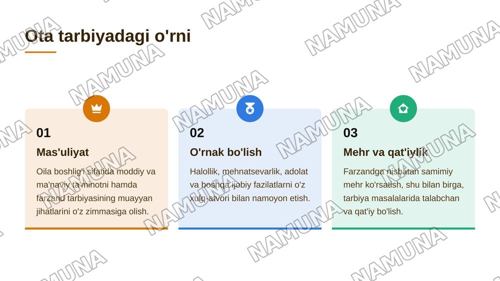Ota va onaning bola tarbiyasidagi vazifalari — 3-slayd