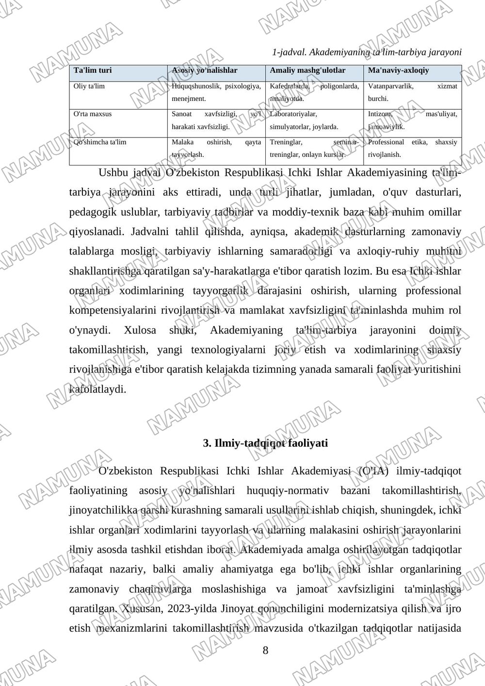 O’zbekiston Respublikasi Ichki Ishlar akademyasi — 8-varaq