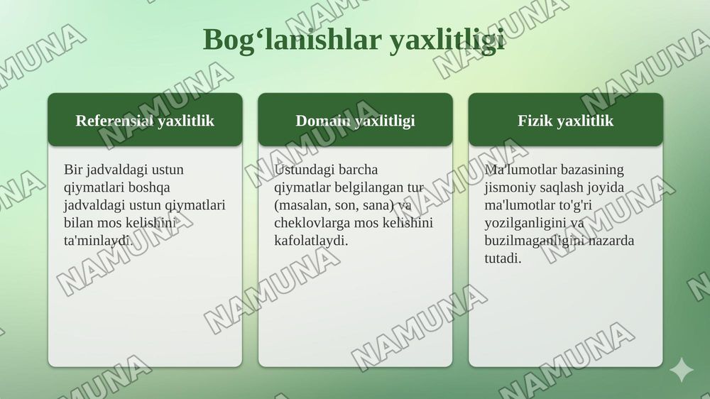 Bogʻlanishlar yaxlitligi va ma’lumotlar validatsiyasi Bogʻlanishlar yaxlitligi. Ma’lumotlar validatsiyasi va verifikatsiyasi. Qidirish amallari. Murakkab querylar. Ichki va jamlanma querylar. — 4-slayd