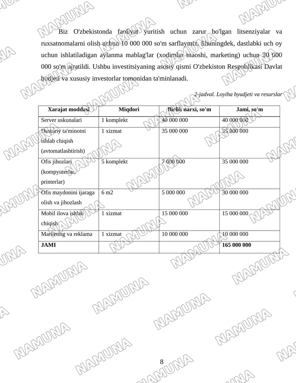 Amerika logistikasi. — 8-varaq