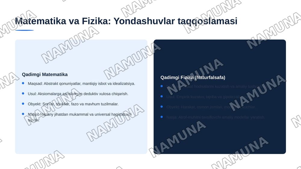 Matematika va Fizika fanlari kelib chiqishi va dastlabgi algaritm va formulalar — 7-slayd
