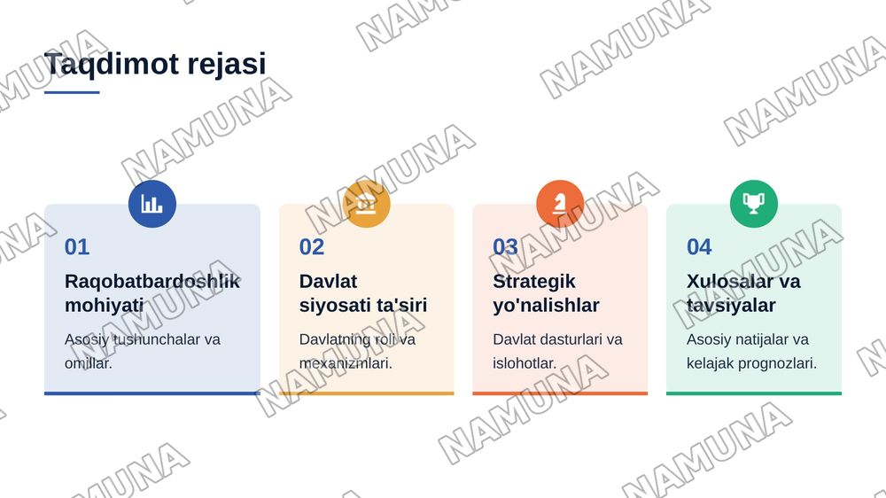 Milliy iqtisodiyotning raqobatbardoshligini oshirishda davlat siyosati — 2-slayd