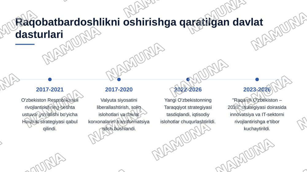 Milliy iqtisodiyotning raqobatbardoshligini oshirishda davlat siyosati — 7-slayd