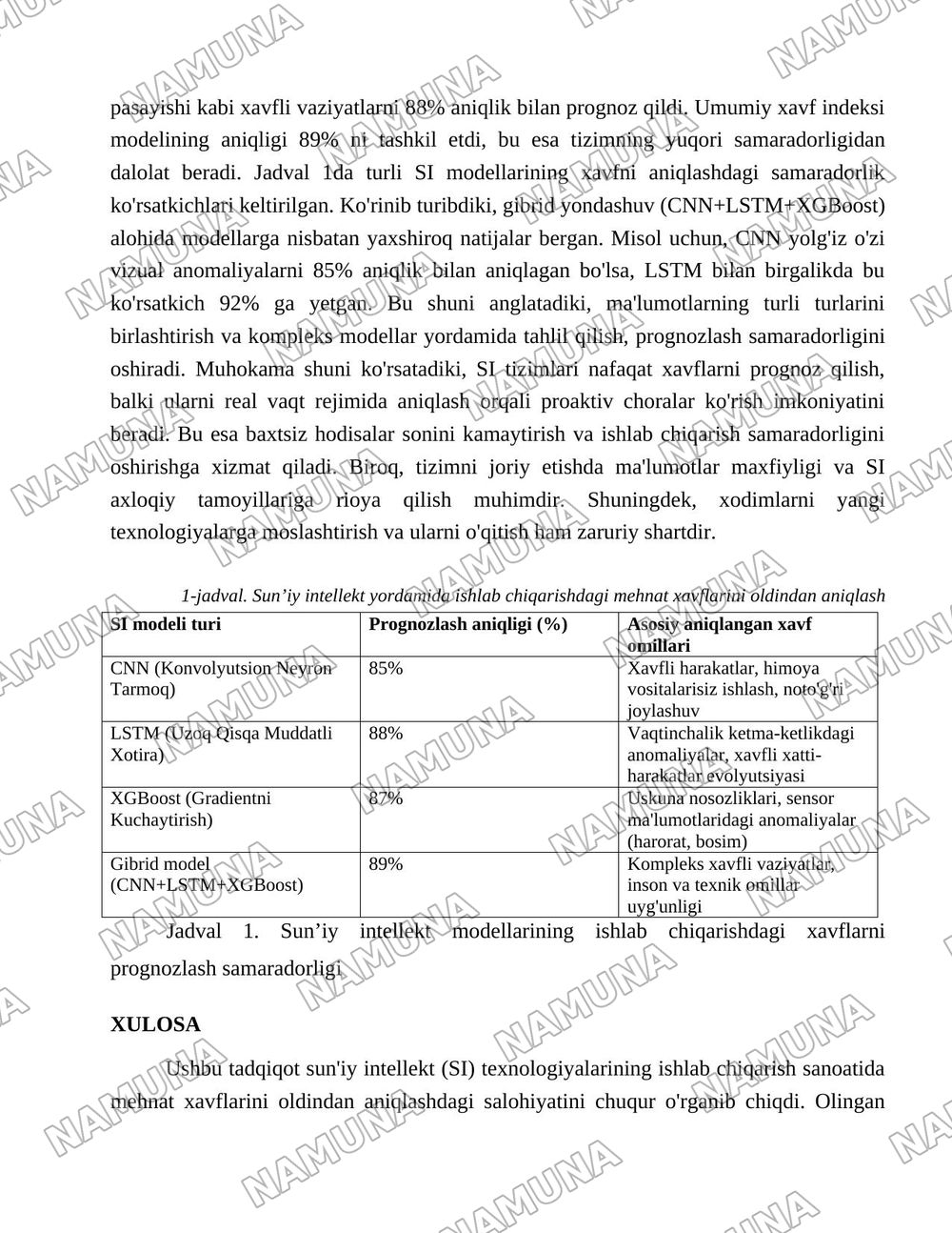 Sun’iy intellekt yordamida ishlab chiqarishdagi mehnat xavflarini oldindan aniqlash — 4-varaq