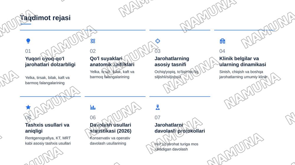 Yelka suyagi . Tirsak boʻgʻimi sohasida . Bilak suyaklari .Kaft  va barmoq falangalarini jarahotlari . Tasnifi klinikasi .Tashxisot . Davolash. — 2-slayd