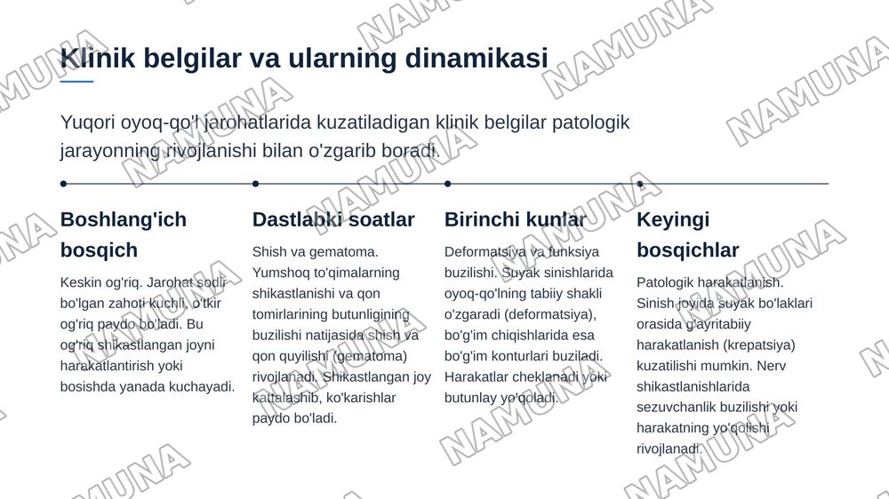 Yelka suyagi . Tirsak boʻgʻimi sohasida . Bilak suyaklari .Kaft  va barmoq falangalarini jarahotlari . Tasnifi klinikasi .Tashxisot . Davolash. — 6-slayd