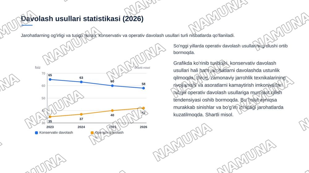 Yelka suyagi . Tirsak boʻgʻimi sohasida . Bilak suyaklari .Kaft  va barmoq falangalarini jarahotlari . Tasnifi klinikasi .Tashxisot . Davolash. — 8-slayd
