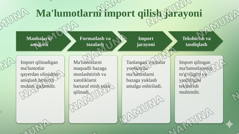 Maʼlumotlarni import qilish va relyatsion maʼlumotlar bazasi yaratish Maʼlumotlarni import qilish. Relyatsion maʼlumotlar bazasini yaratish. Kalitlar. Murakkab kalit. Tashqi kalit. — 4-slayd