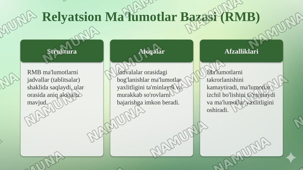 Maʼlumotlarni import qilish va relyatsion maʼlumotlar bazasi yaratish Maʼlumotlarni import qilish. Relyatsion maʼlumotlar bazasini yaratish. Kalitlar. Murakkab kalit. Tashqi kalit. — 5-slayd