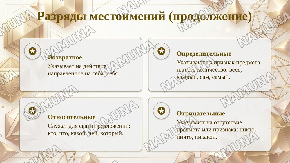 Местоимение и его классификация. Склонение местоимений. Лексические темы: «Система образования в Узбекистане», «История нашего университета» — 6-slayd