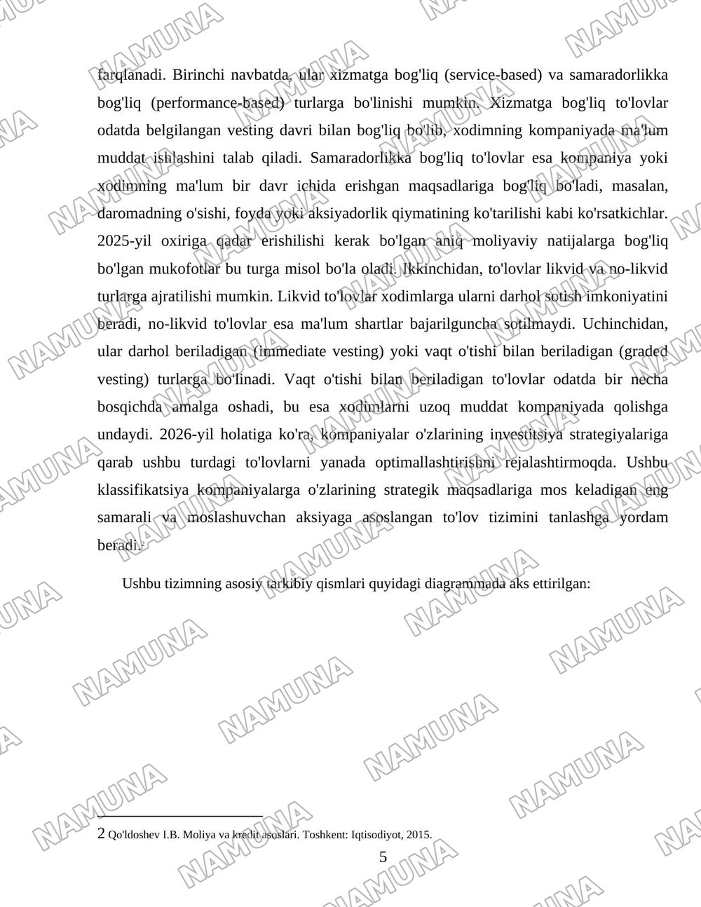 Aksiyaga asoslangan to'lovlar hisobining xususiyatkari — 5-varaq