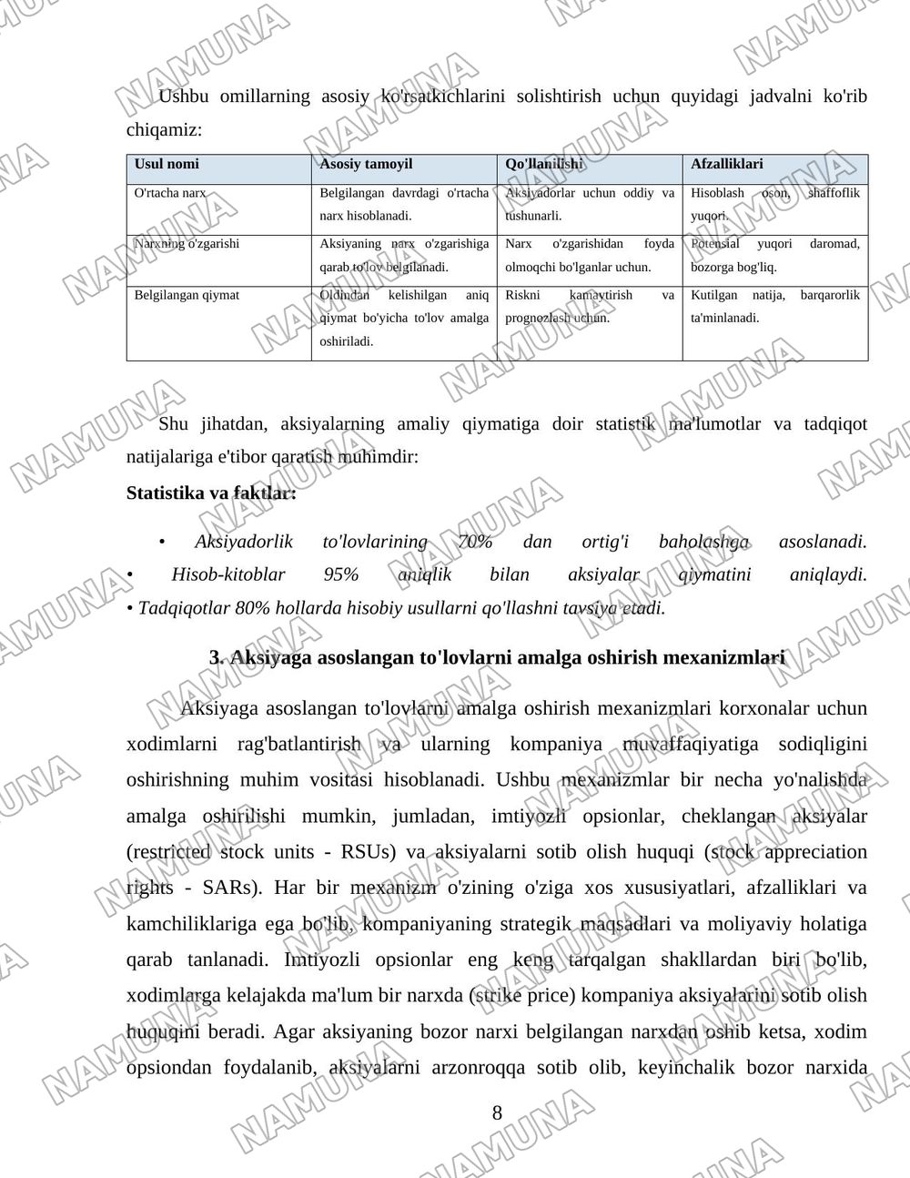 Aksiyaga asoslangan to'lovlar hisobining xususiyatkari — 8-varaq