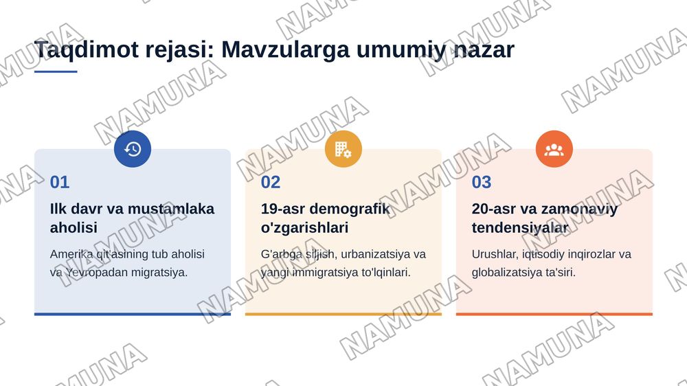 Aqsh demagrafiasi tarixi va statistika davriy malumotlari — 2-slayd