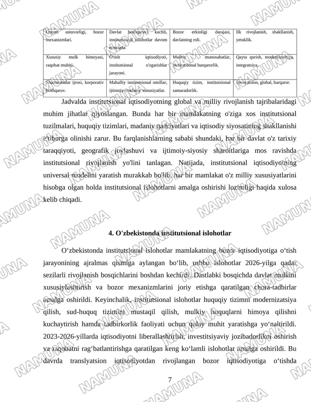 Институционал иқтисодиётнинг ривожланиш хусусиятлари — 7-varaq
