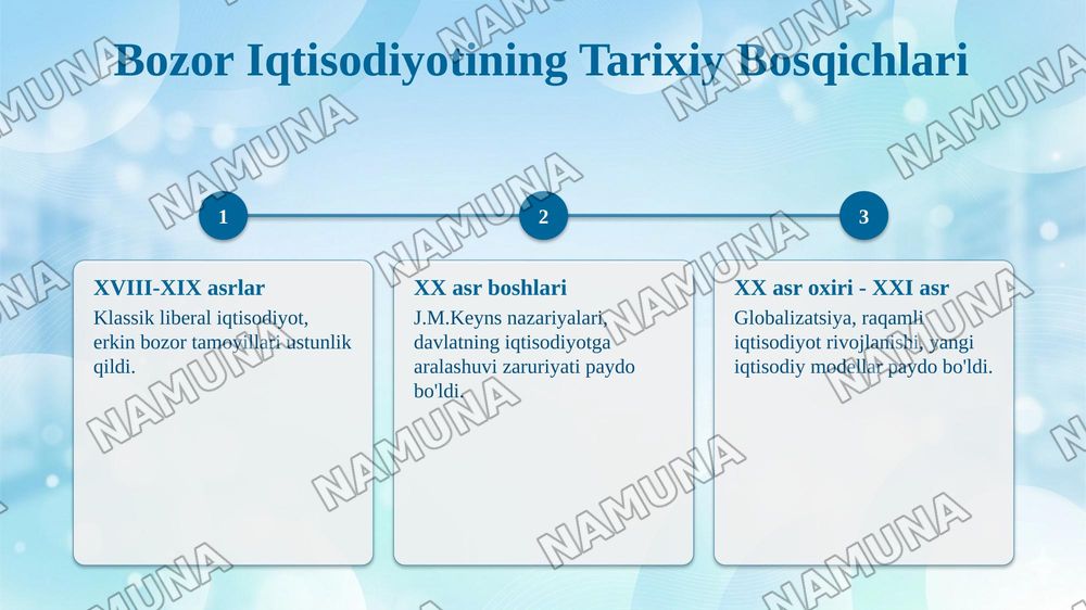 Iqtisodiyot nazariyasi — 5-slayd
