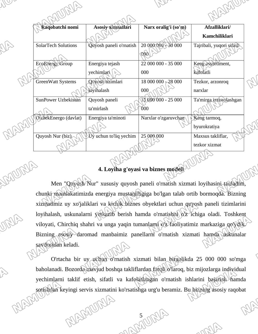 Hususiy quyosh panellari ornatib berish hizmati. — 5-varaq