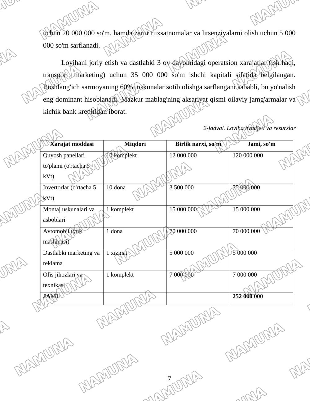 Hususiy quyosh panellari ornatib berish hizmati. — 7-varaq