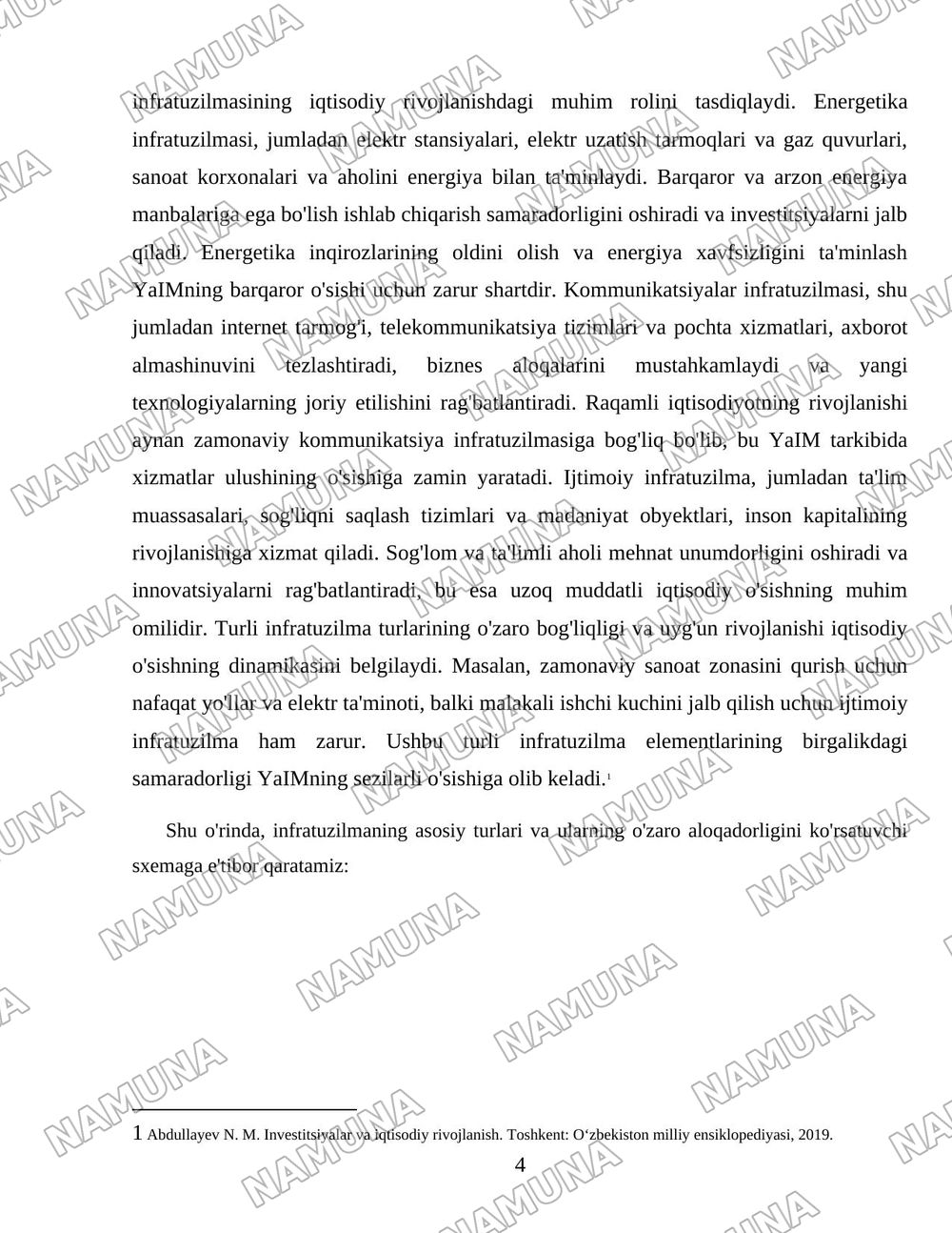 Infratuzulma va yalpi ichki mahaulot ortasidagi bogliqlik — 4-varaq