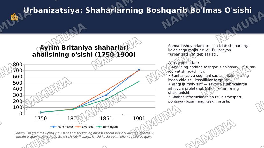 Industrial sivilizatsiyaning qaror topishi — 3-slayd