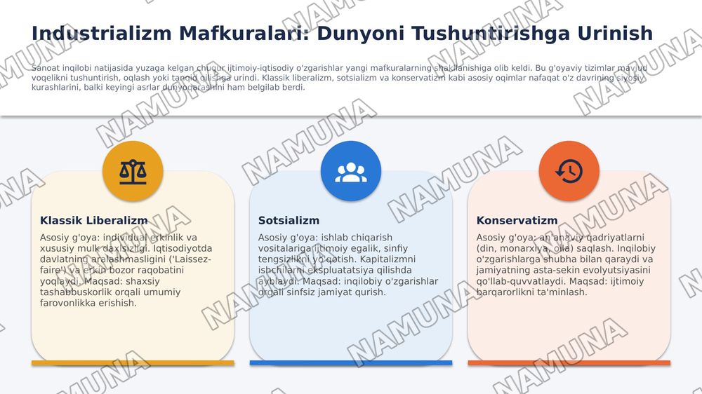 Industrial sivilizatsiyaning qaror topishi — 5-slayd