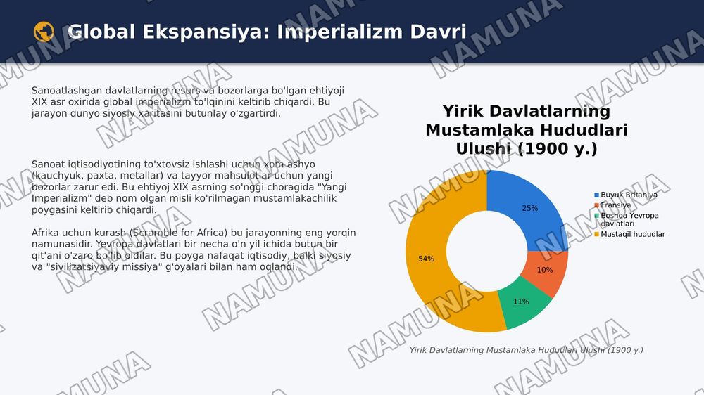 Industrial sivilizatsiyaning qaror topishi — 6-slayd