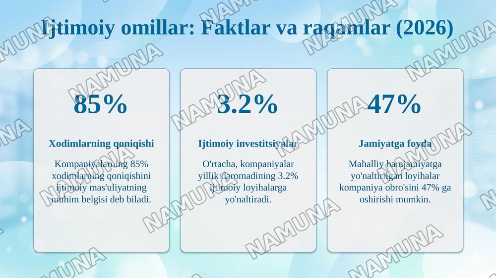 Biznesda ijtimoiy, ekologik va texnologik omilar — 8-slayd