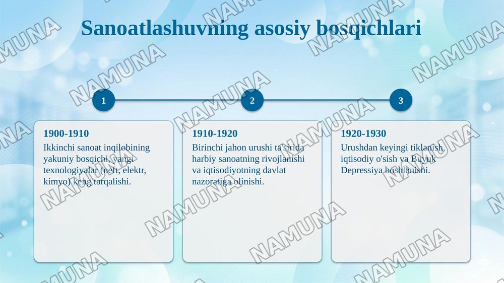 XX asr boshidagi yetakchi sanoat davlatlarining iqtisodiy siyosati — 5-slayd