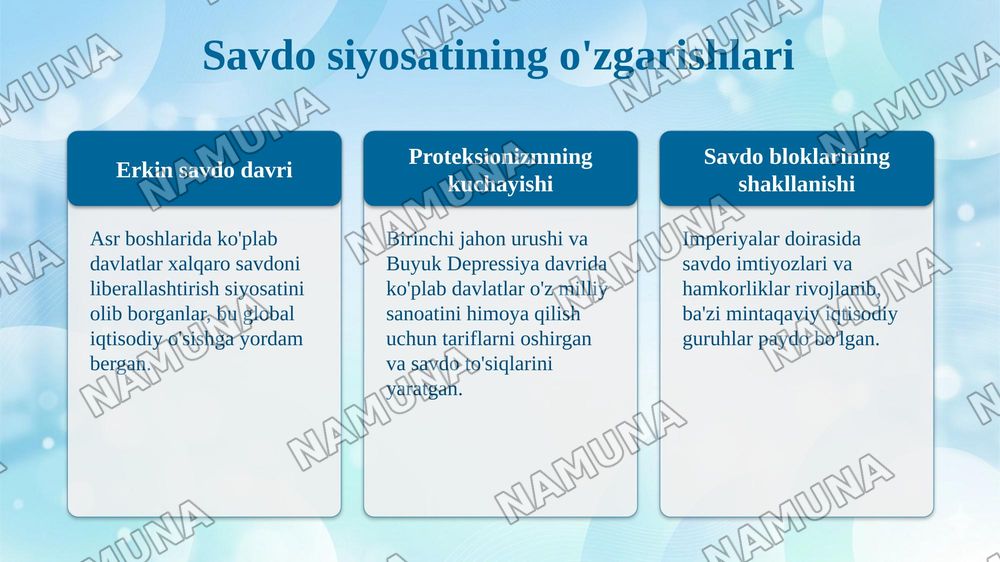 XX asr boshidagi yetakchi sanoat davlatlarining iqtisodiy siyosati — 7-slayd