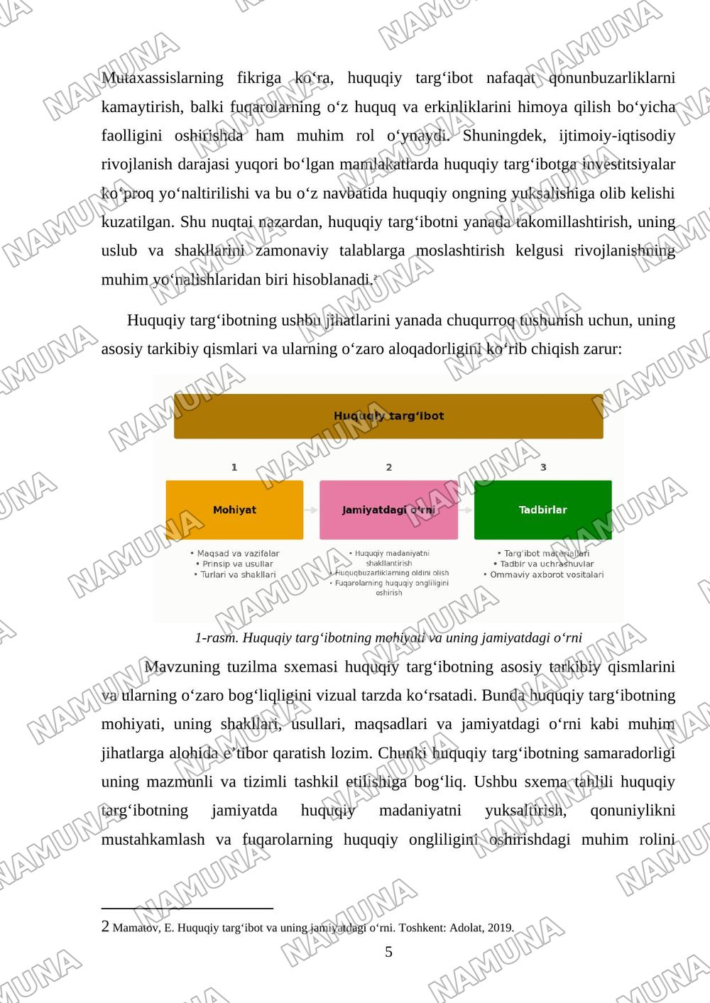 Huquqiy targʻibot — 5-varaq