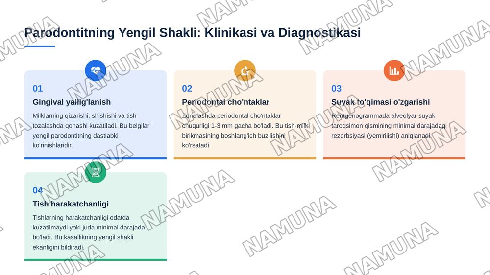 Parodontit. Yengil, o’rta va og‘ir shakllari. Klinikasi, qiyosiy tashxisi.
Parodontoz. Klinikasi, qiyosiy tashxisi. Parodontning idiopatik
6
kasalliklari. Klinikasi, qiyosiy tashxisi, davolash. Davolashda
stomatolog o‘mi. Kasallik tarixini yozis — 5-slayd