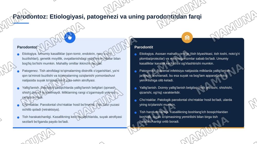 Parodontit. Yengil, o’rta va og‘ir shakllari. Klinikasi, qiyosiy tashxisi.
Parodontoz. Klinikasi, qiyosiy tashxisi. Parodontning idiopatik
6
kasalliklari. Klinikasi, qiyosiy tashxisi, davolash. Davolashda
stomatolog o‘mi. Kasallik tarixini yozis — 8-slayd