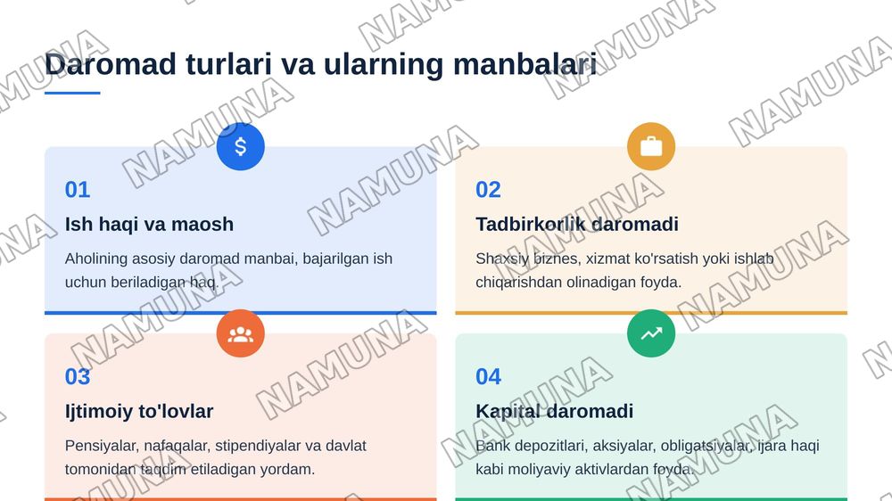 Aholi daromadlar ulishi — 4-slayd