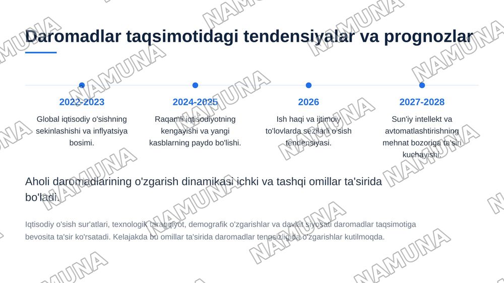 Aholi daromadlar ulishi — 7-slayd