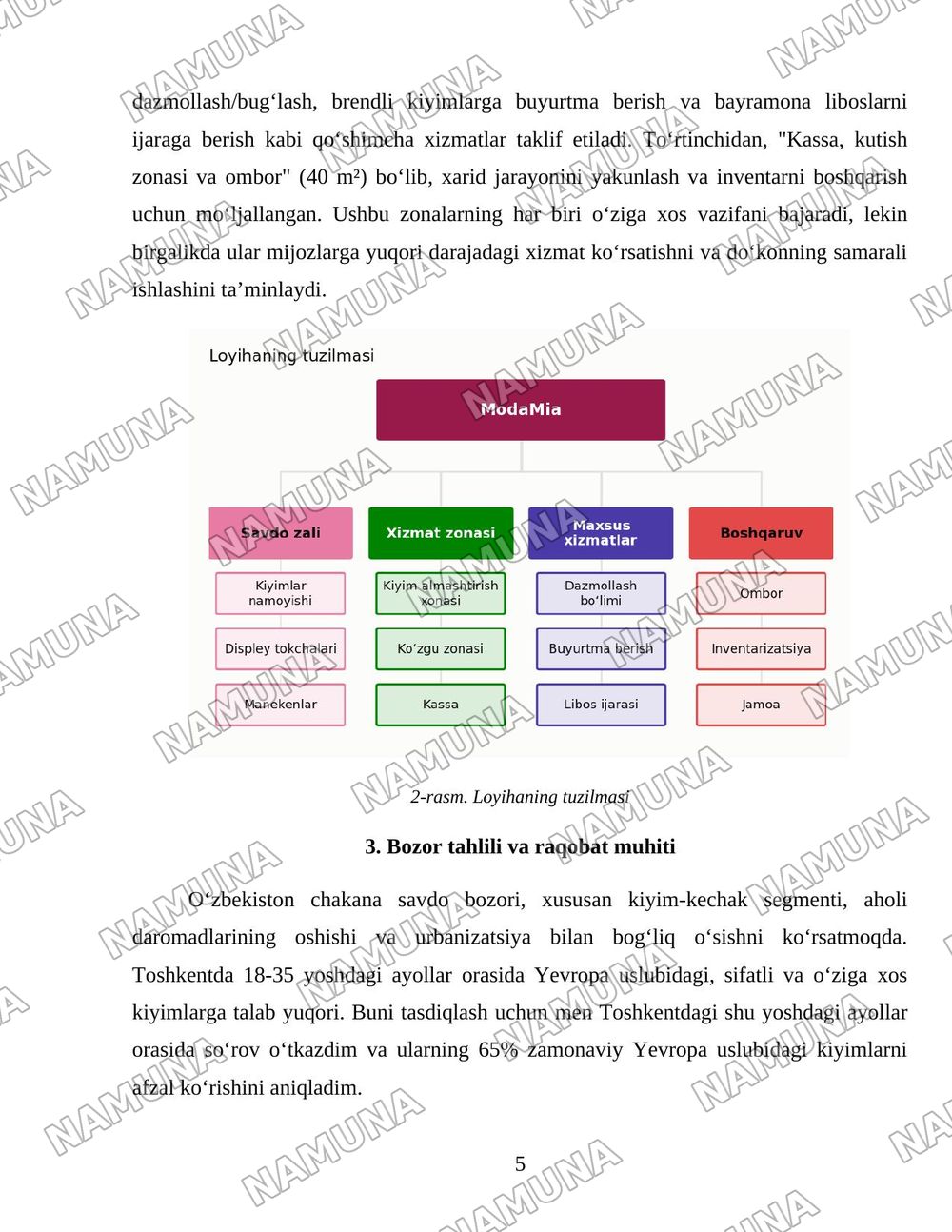 ModaMia —Ayollar uchun Yevropa uslubidagi yoshlar va kundalik zamonaviy kiyimlar doʻkoni — 5-varaq