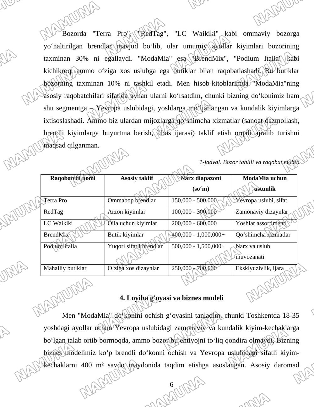 ModaMia —Ayollar uchun Yevropa uslubidagi yoshlar va kundalik zamonaviy kiyimlar doʻkoni — 6-varaq