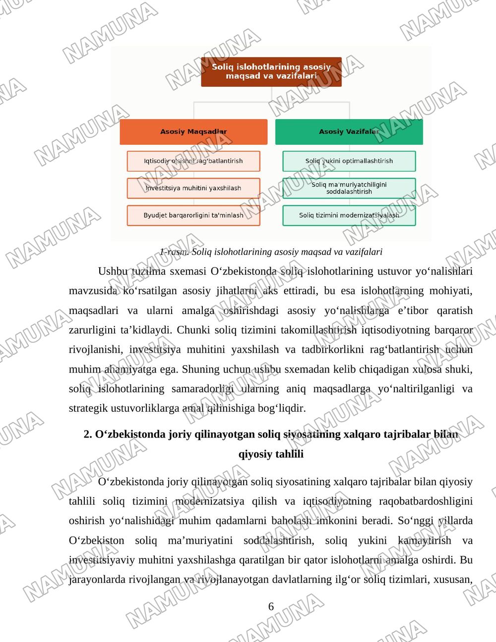 Oʻzbekistonda soliq islohotlarining ustuvor yoʻnalishlari — 6-varaq