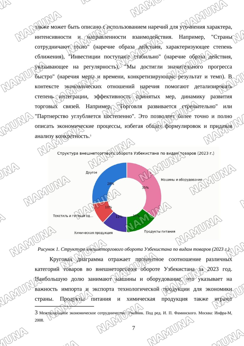 1. Наречие как часть речи 2. Экономическое сотрудничество — 7-varaq
