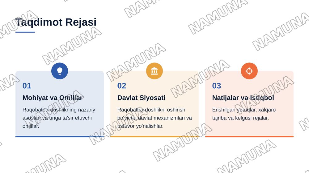 Milliy iqtisodiyotning raqobatbardoshligini oshirishda davlat siyosati — 2-slayd