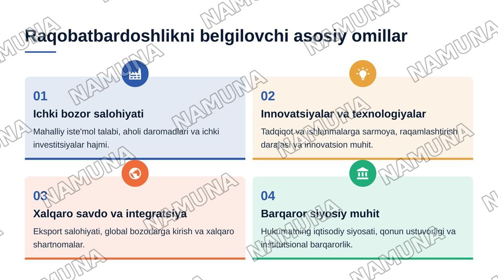 Milliy iqtisodiyotning raqobatbardoshligini oshirishda davlat siyosati — 4-slayd