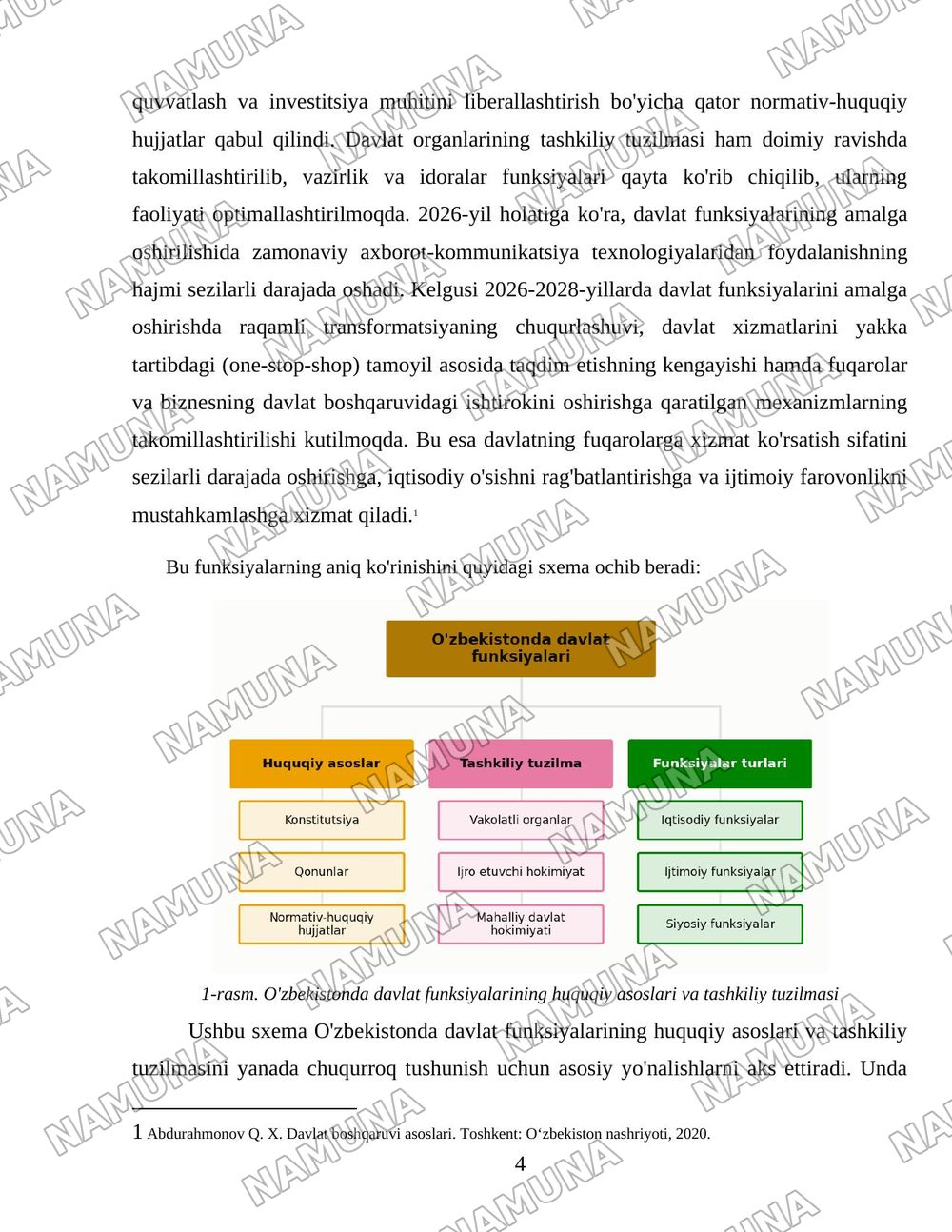 Davlat tomonidan bajariladigan funksiyalar taxlili — 4-varaq