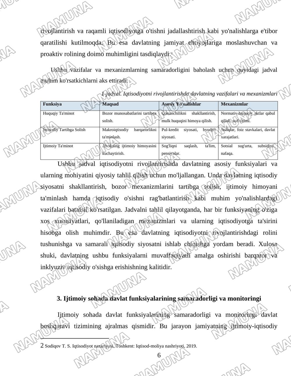 Davlat tomonidan bajariladigan funksiyalar taxlili — 6-varaq