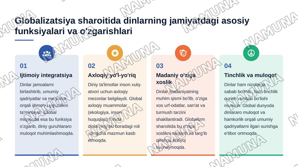 Hozirgi globballashuv davrida jamiyatda dinlarning o'rni — 3-slayd