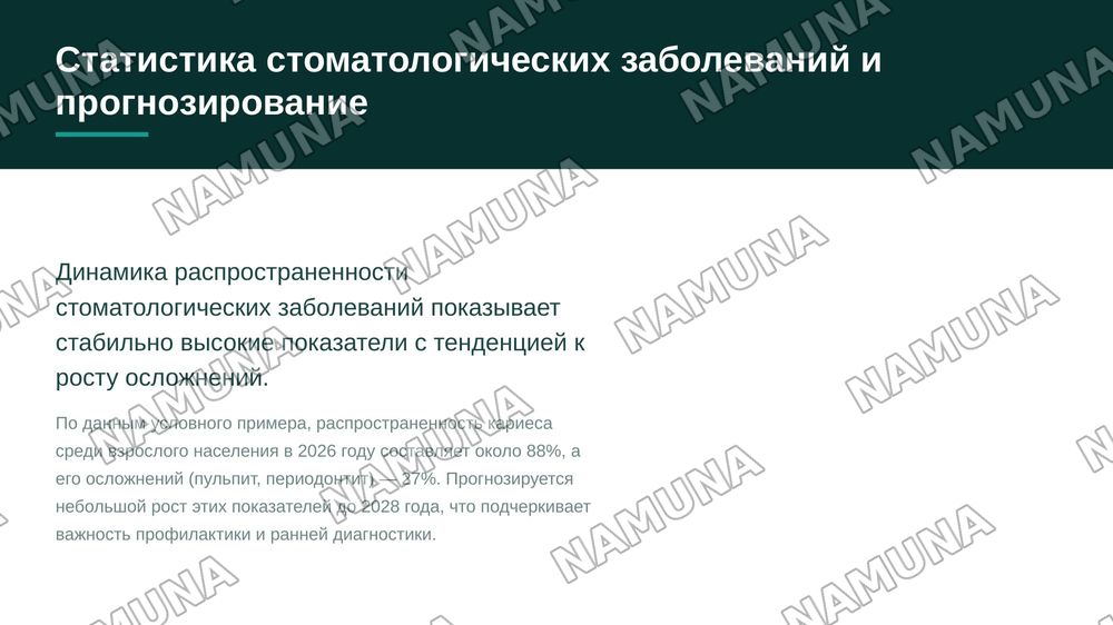 Карис пульпит переодантит вид анастизии зубы мудрости — 7-slayd