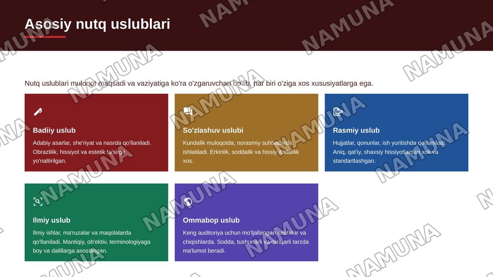 Badiiy soʻzlashuv rasmiy ilmiy ommabop nutq uslublarini tavsiflash — 4-slayd