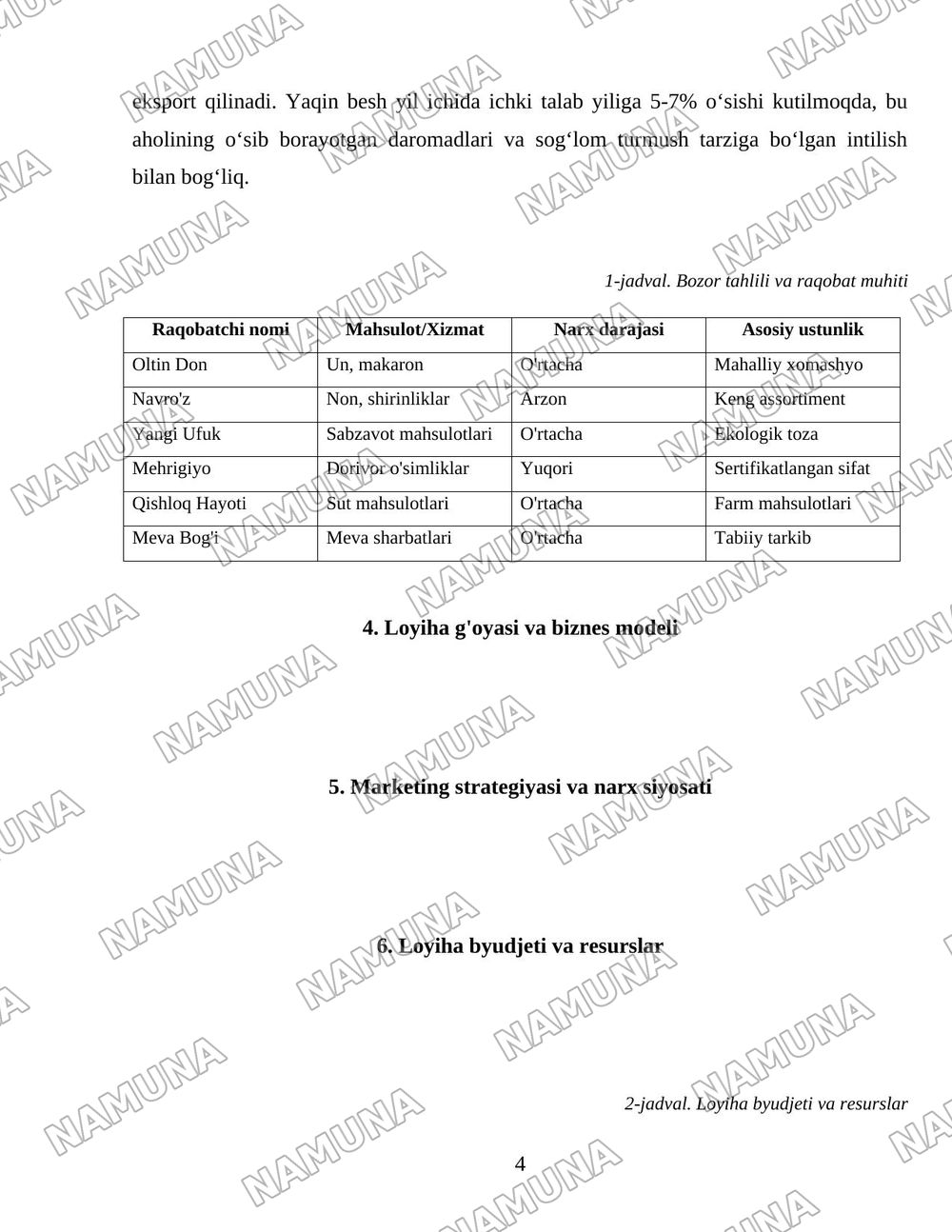 Korxona loyihasi — 4-varaq