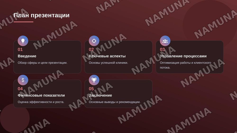 Организация деательности стоматологической клиники — 2-slayd