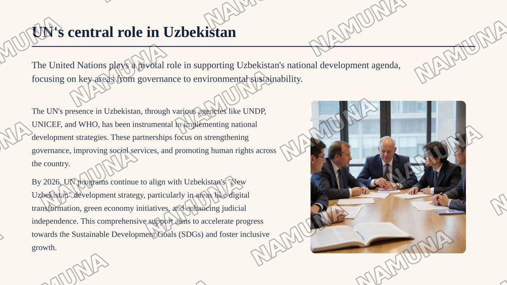 Uzbekistan and the world: International organisations — 5-slayd