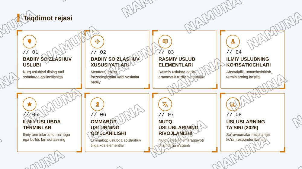 Badiiy soʻzlashuv rasmiy ilmiy ommabop nutq uslublarini tavsiflash — 2-slayd